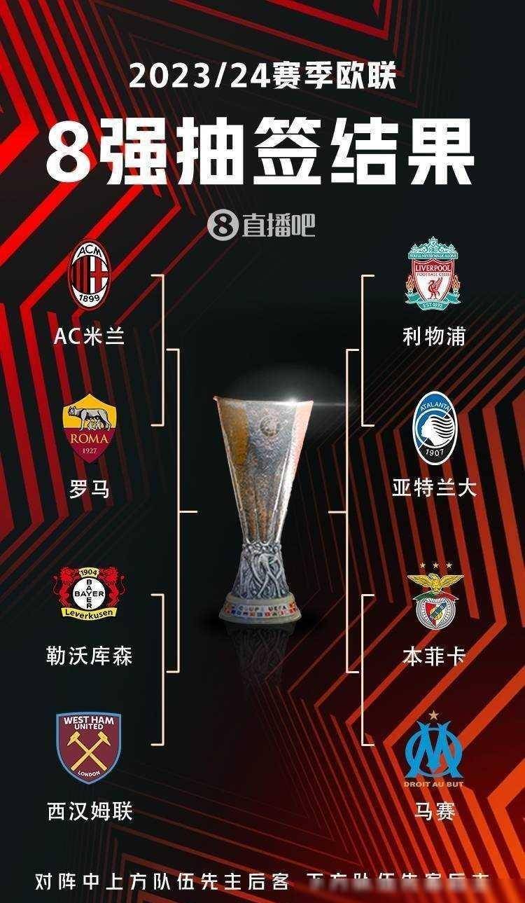 球队的竞争 球队的竞争